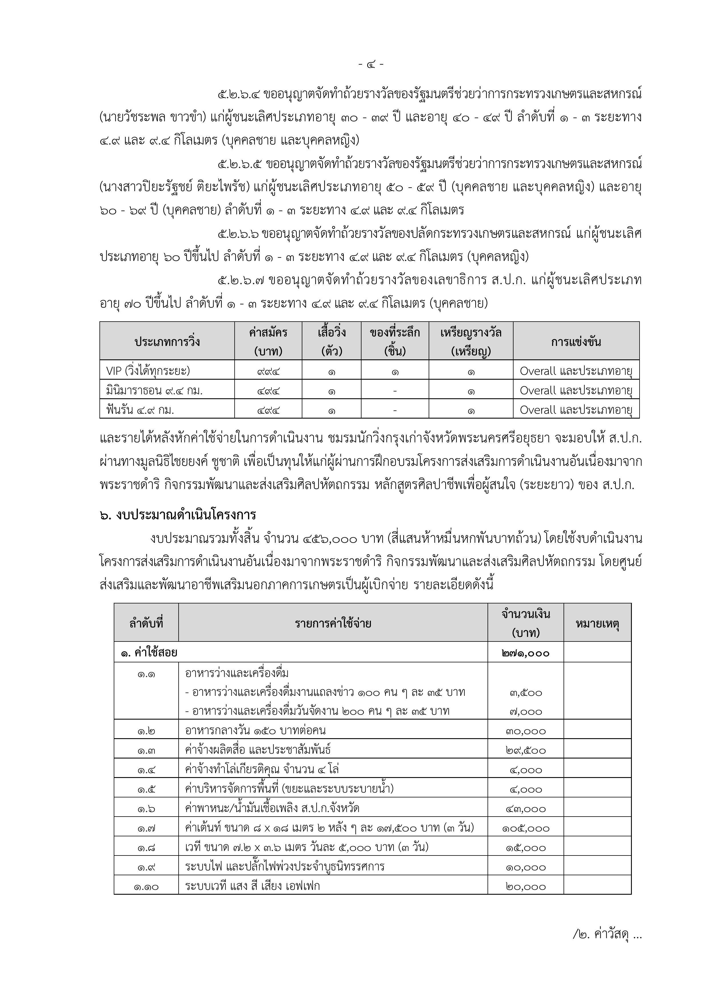 title - ขอเชิญร่วมงาน สืบสานพระราชปณิธานสร้างงานเกษตรกรรม เลิศล้ำงานศิลป์ ท่องเที่ยวถิ่นวิถีไทย ระหว่างวันที่ 22 - 24 สิงหาคม 2569 ณ ศูนย์ส่งเสริมและพัฒนราอาชีพนอกภาคการเกษตร ตำบลช้างใหญ่ อำเภอบางไทร จังหวัดพระณครศรีอยุธยา